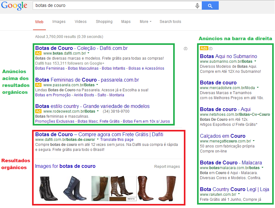 Primeiros passos no Google Ads